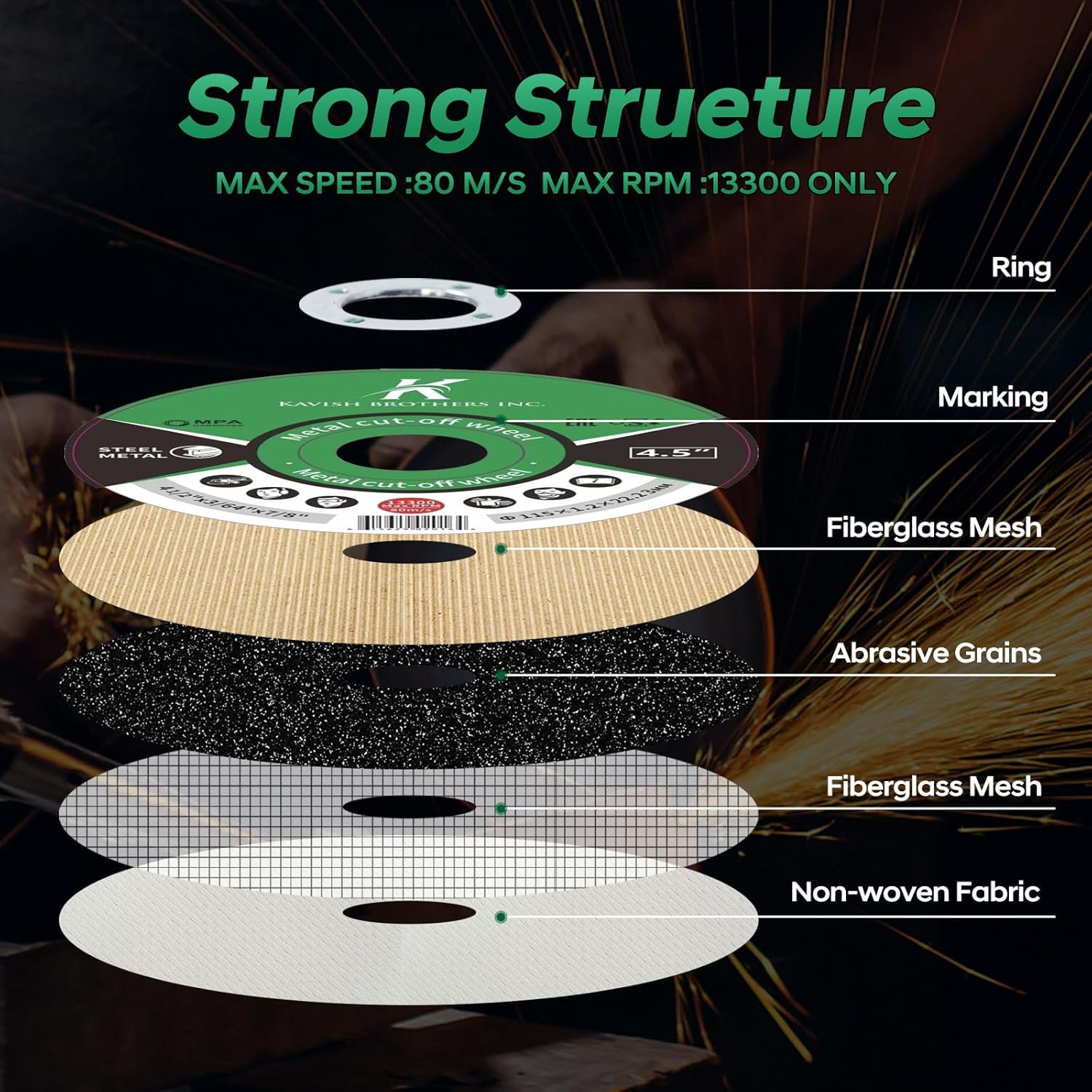 Kavish Cut Off Wheel 4 1/2 Inch Cutting Wheels - Image 8