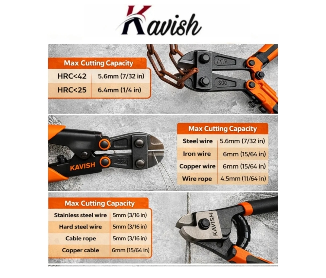 Kavish Professional Bolt Cutter, 14" Heavy Duty & 8" Mini, 8" Wire Rope Cutter, Ergonomic Handle, More Efficient Leverage for Cutting Locks, Chains, Iron Wire, Carrying Case Included - Image 6